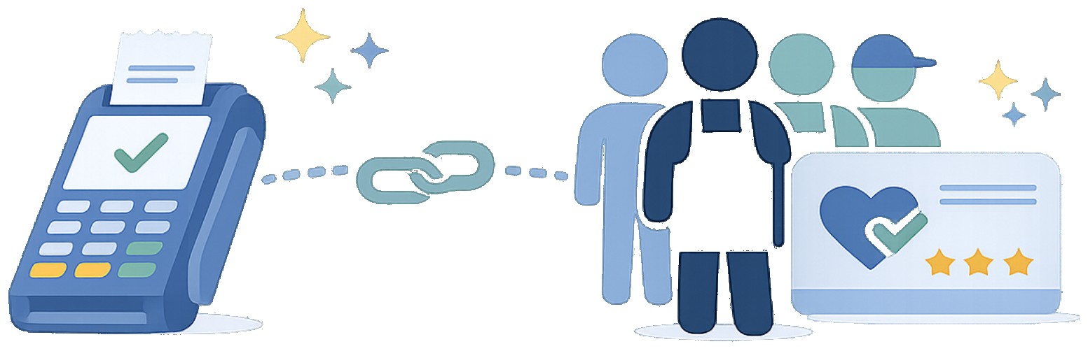 Operational add-on illustration